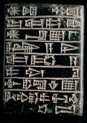 Grundtavle til minde om restaureringen af Ningirsu-templet bygget af Gudea, Prinsen af Lagash, Mesopotamien, ca. 2150 f.Kr. (steatit)